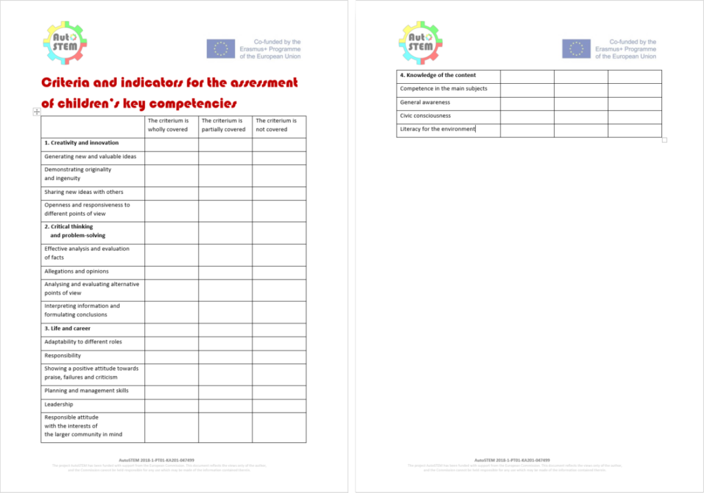 Download the template for the assessment of children’s key competencies